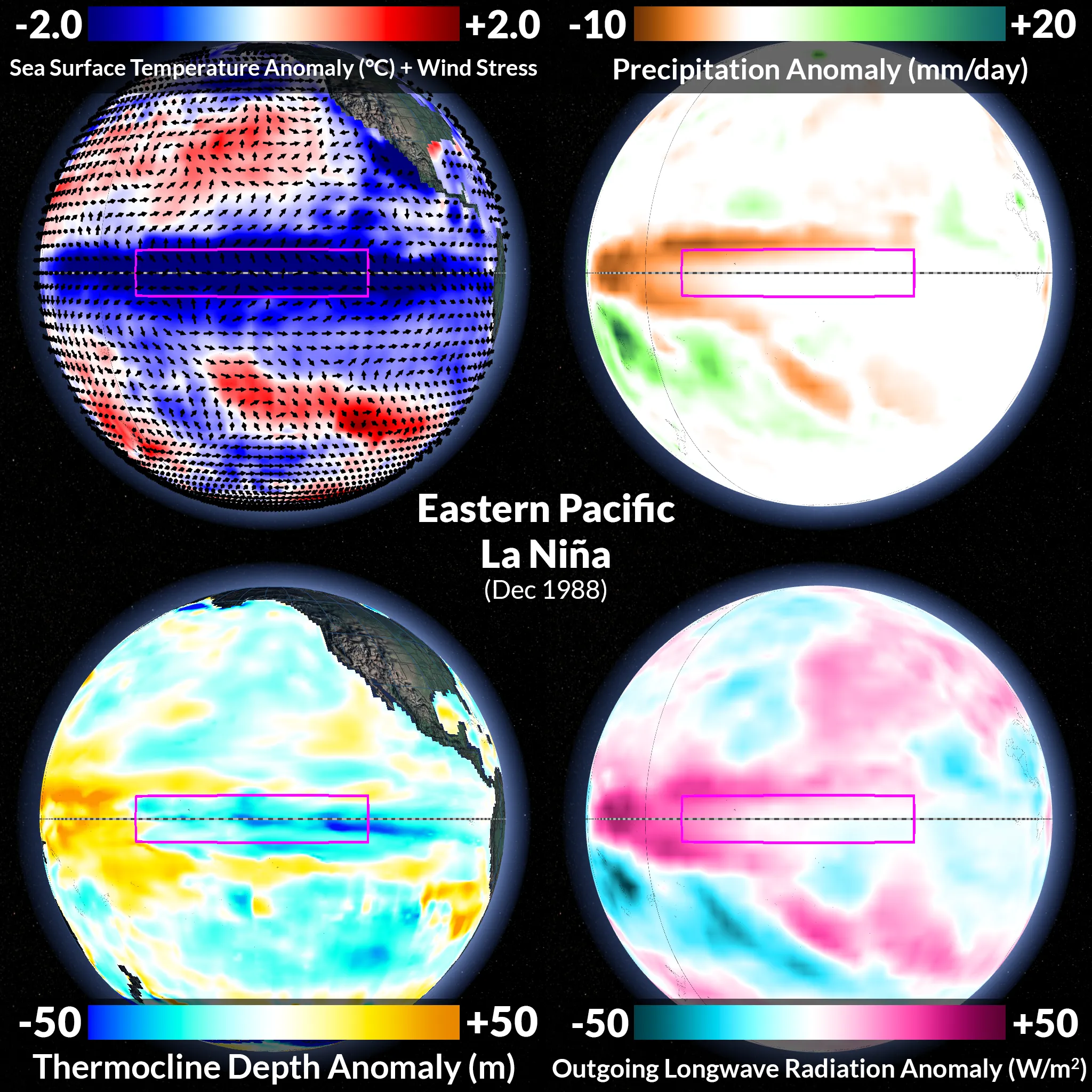 Eastern Pacific Niña, Dec 1988